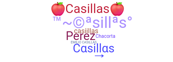 Ник - Casillas