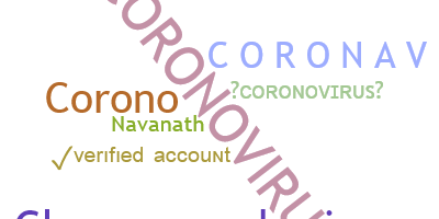 Ник - Coronovirus