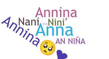 Ник - Annina