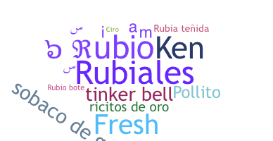 Ник - Rubio