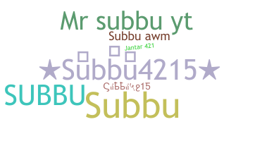 Ник - Subbu4215