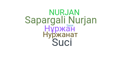 Ник - Nurjan