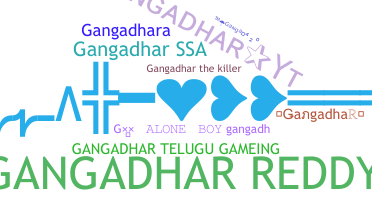 Ник - Gangadhar