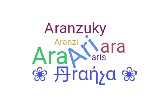 Ник - Aranza