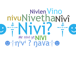 Ник - Nivi