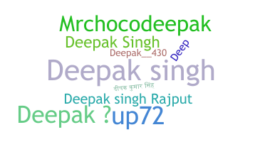 Ник - DeepakSingh