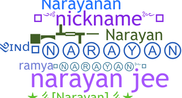 Ник - Narayan
