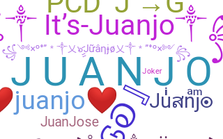 Ник - Juanjo
