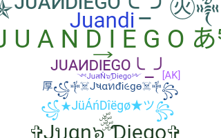 Ник - JuanDiego