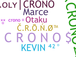 Ник - Crono