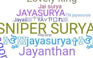 Ник - Jayasurya
