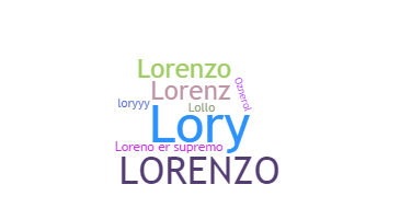 Ник - lorenzo