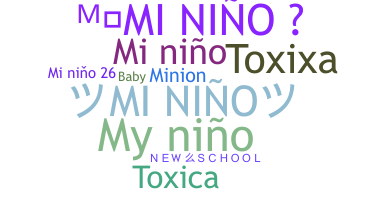 Ник - Minio