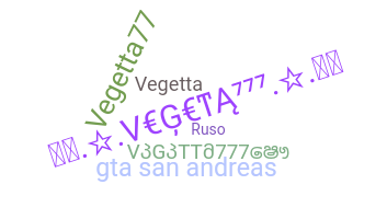 Ник - Vegetta777
