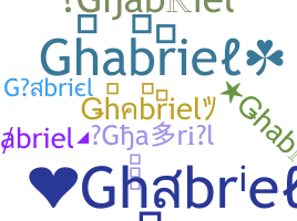 Ник - Ghabriel