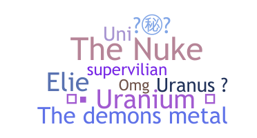 Ник - Uranium