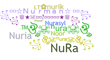 Ник - Nura