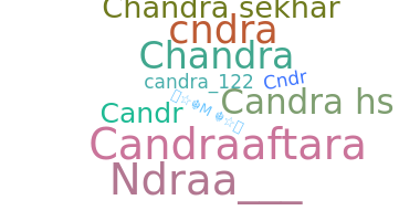 Ник - Candra