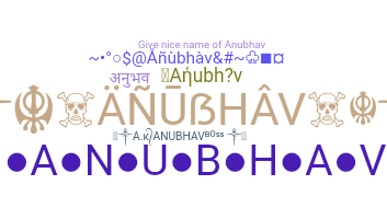 Ник - Anubhav