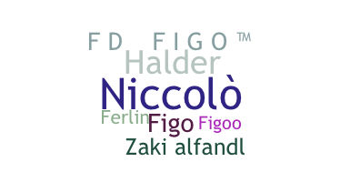 Ник - figo