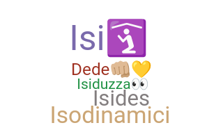 Ник - iside
