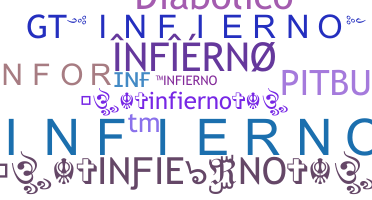 Ник - INFIERNO