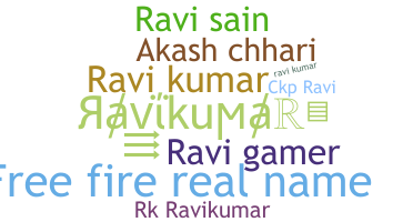 Ник - Ravikumar