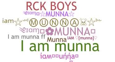 Ник - Iammunna