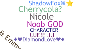 Ник - Characters