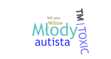 Ник - killyou