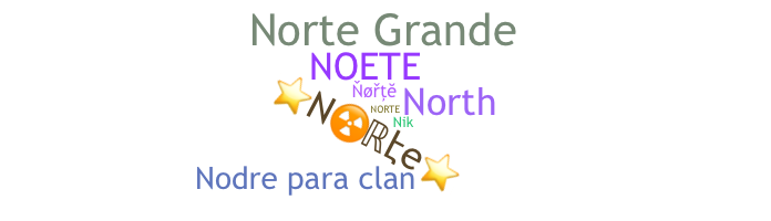 Ник - Norte