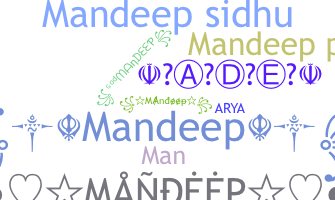 Ник - Mandeep