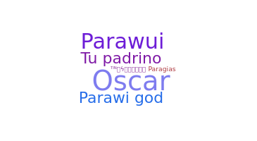 Ник - Parawi