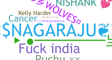 Ник - Nagaraju