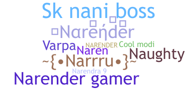 Ник - Narender