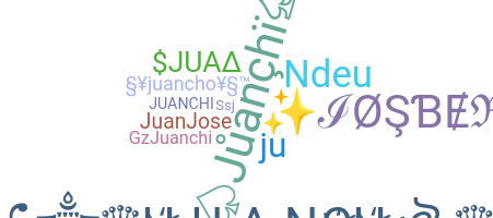 Ник - Juanchi