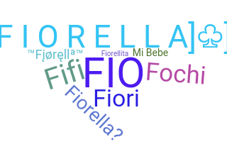Ник - Fiorella